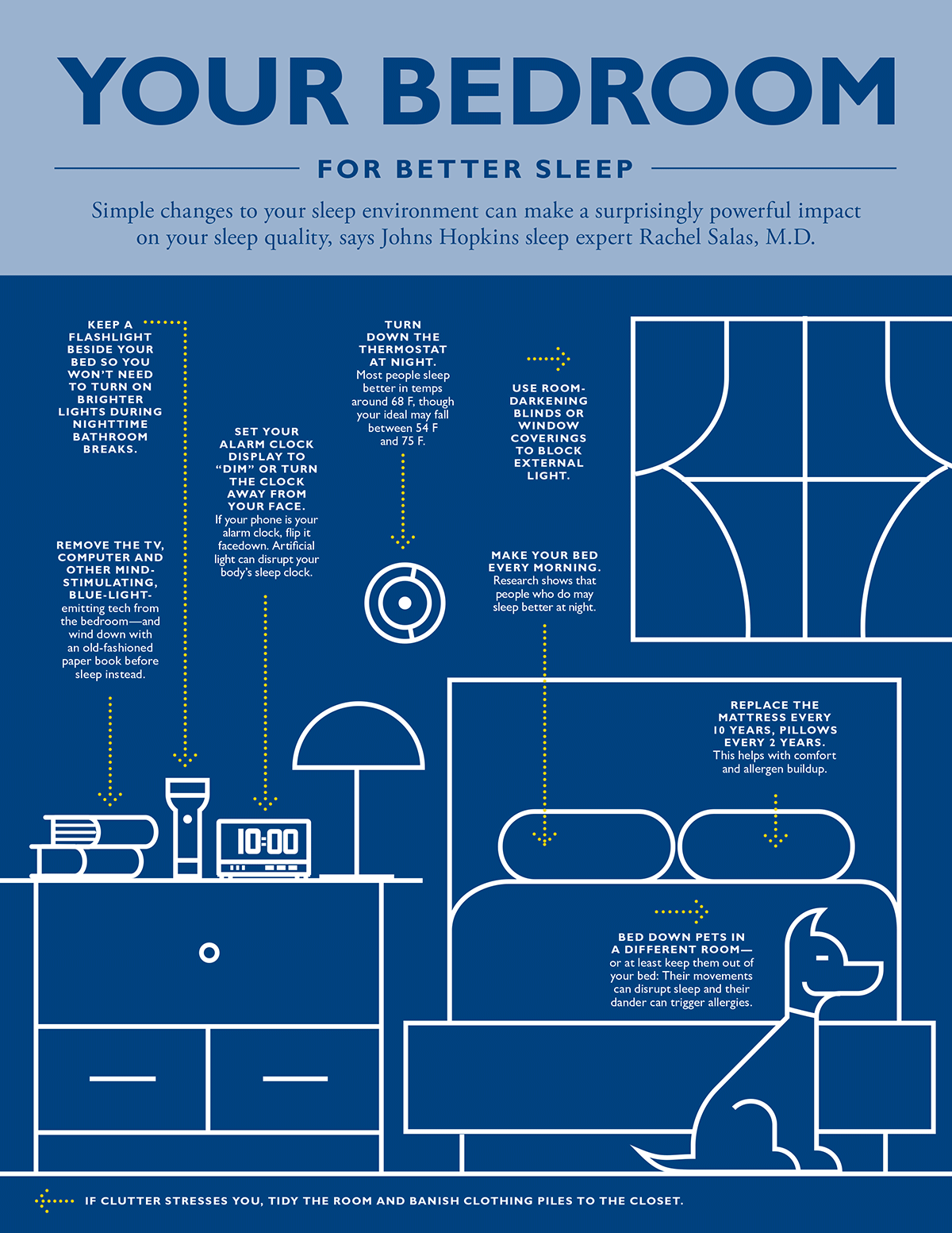 Association Found Between Light Exposure During Sleep and Higher Risk of Diabetes and High Blood Pressure