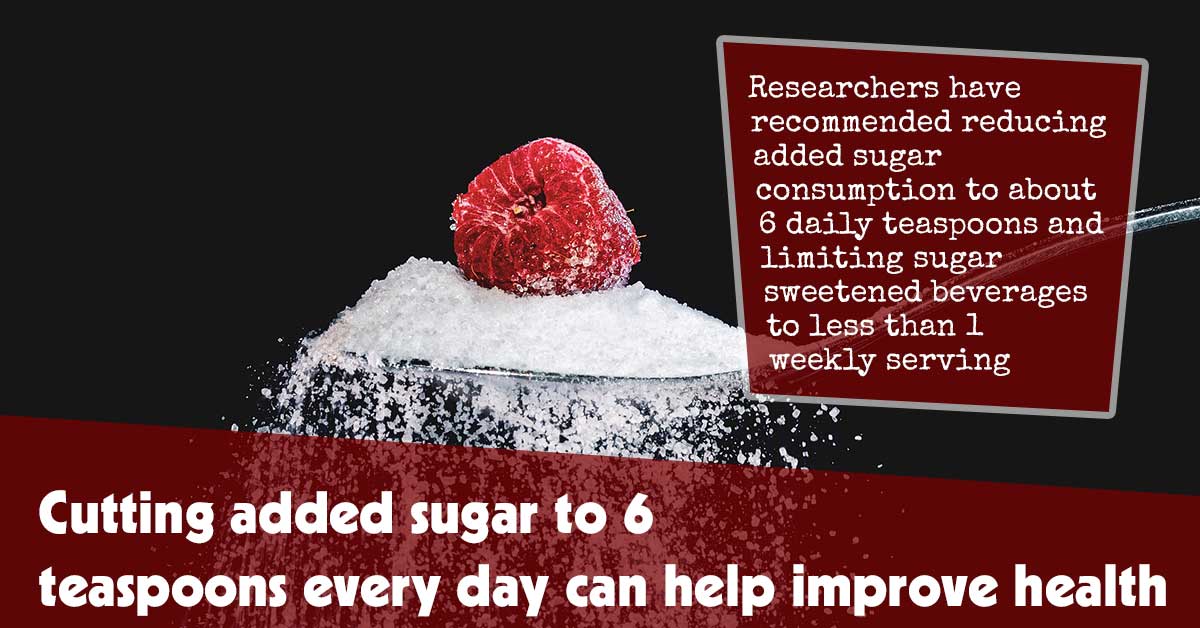 Health Improvement by Limiting Added Sugar to 6 Teaspoons Daily