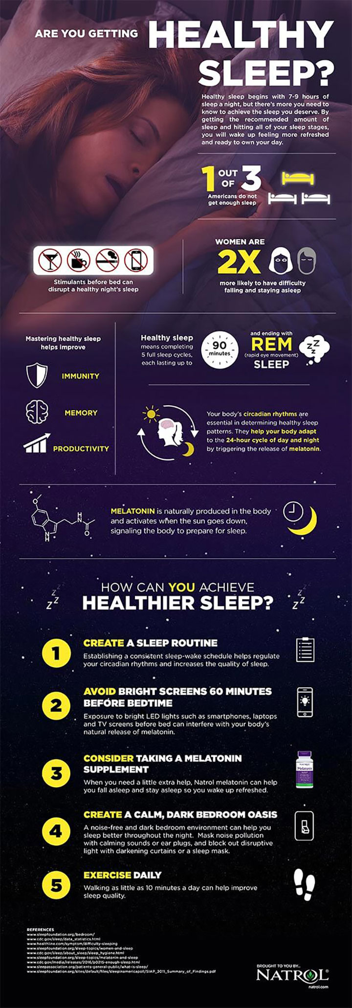 Study Shows 5 mg of Melatonin More Effective in Improving Sleep Quality