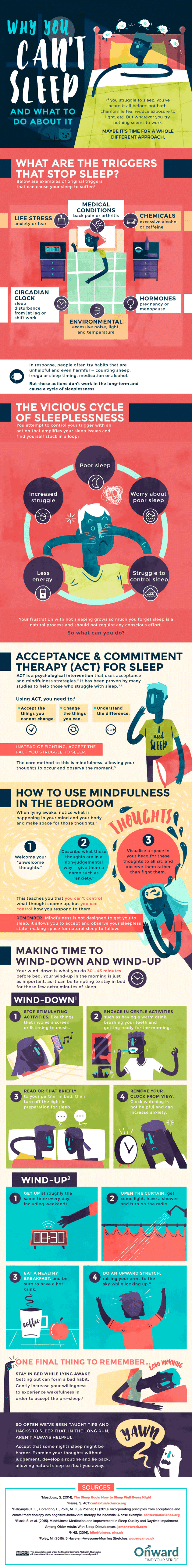 Study Reveals Optimal 7 Hours of Sleep for Brain Health