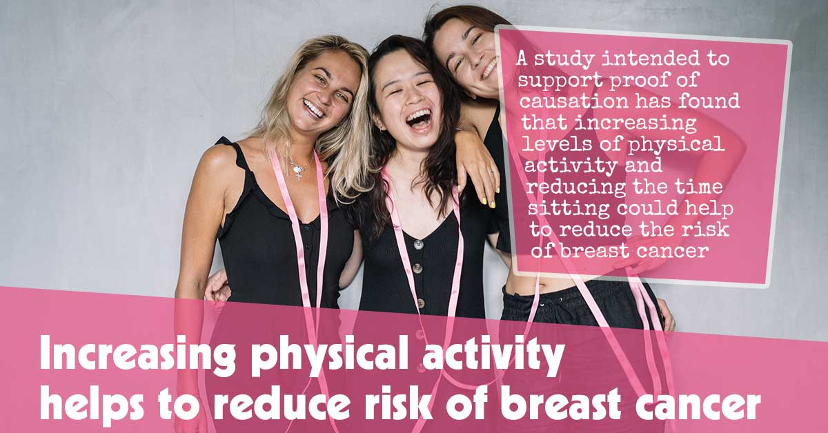 Reducing Breast Cancer Risk through Increased Physical Activity