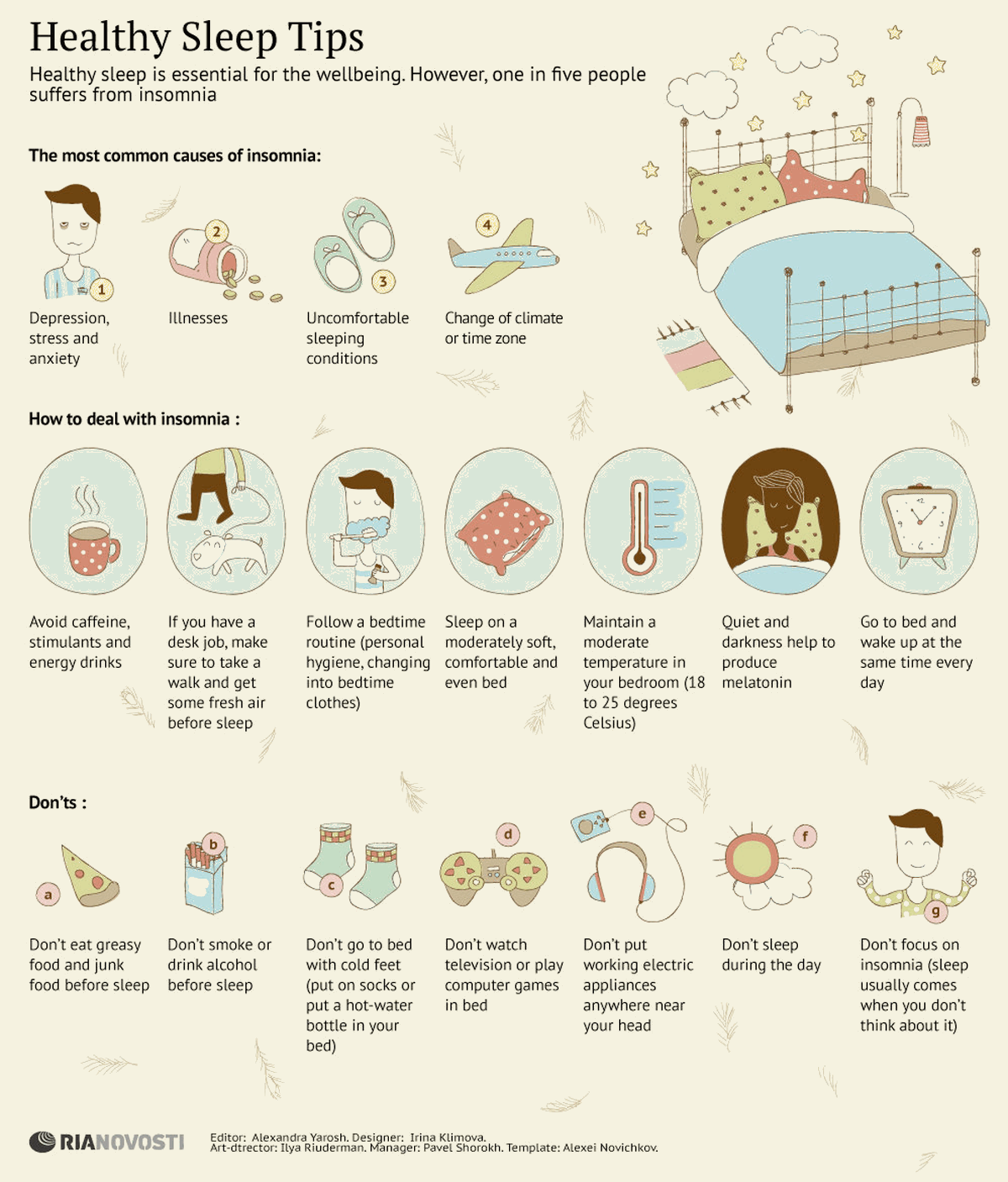 Exploring the Effectiveness of Weighted Blankets in Improving Sleep for Insomnia Sufferers