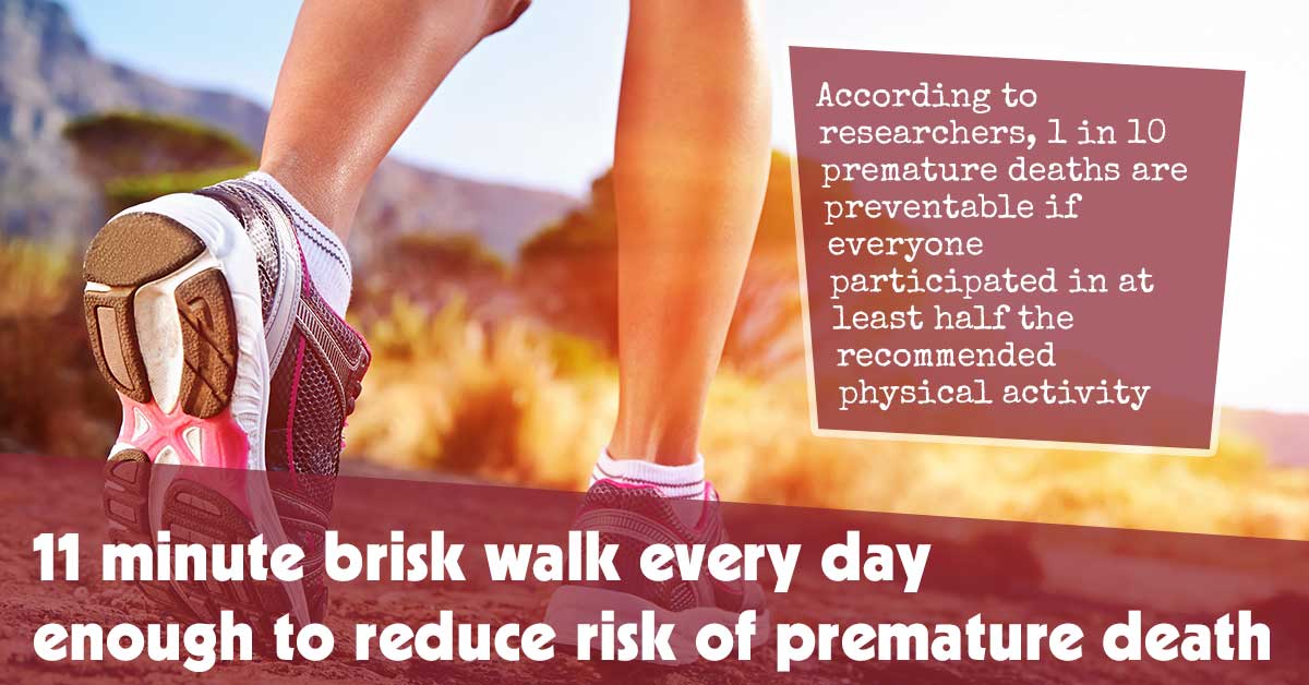 A Daily 11-Minute Brisk Walk: Reducing the Risk of Premature Death